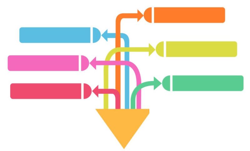 Drawing Data Elements